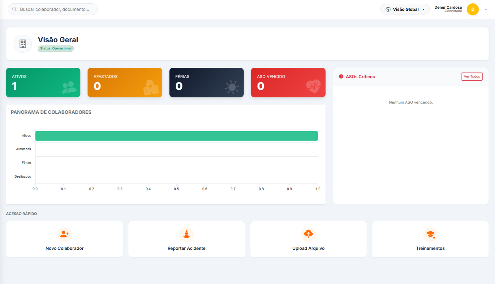 Dashboard de Gestão VígoraSys